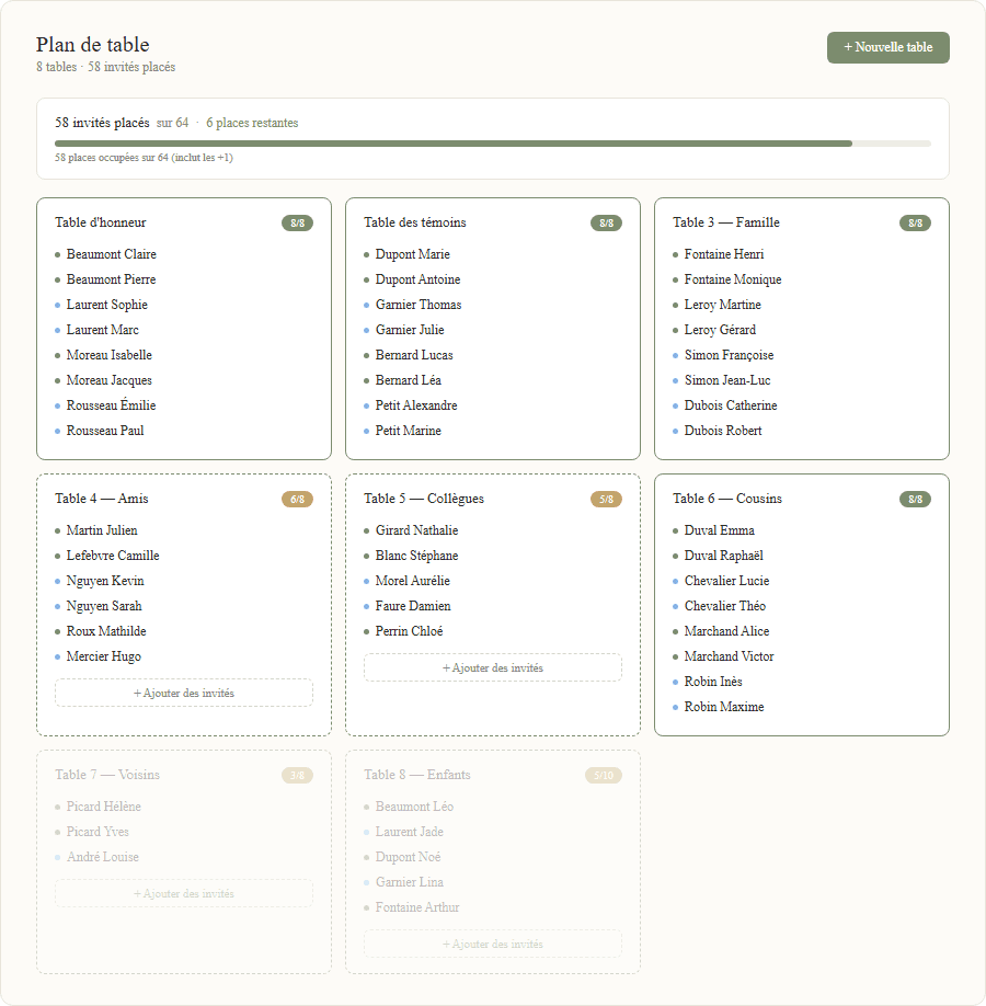 Interface du plan de table de mariage avec tables rondes, compteurs de places et liste des invités à placer