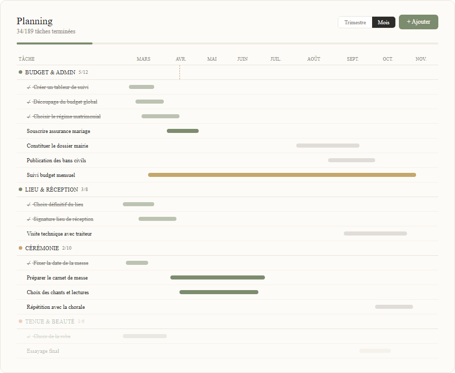 Vue Gantt du rétroplanning de mariage avec barres colorées par catégorie